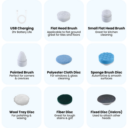 CuraDomus™ NovaBrush 8 in 1